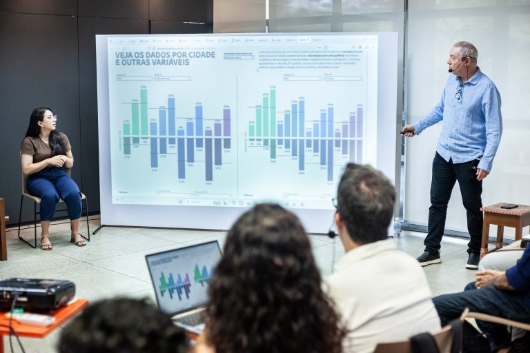Pesquisa inédita revela hábitos culturais da população de Manaus
